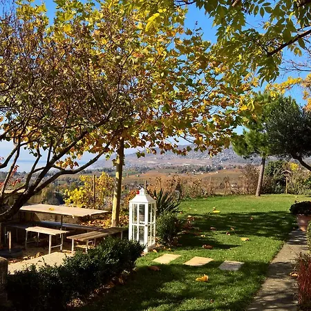Lake View مونترو